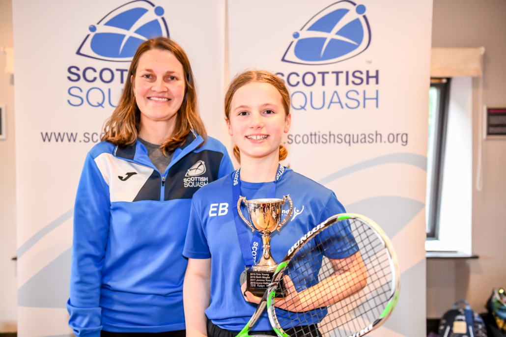 SCOTTISH JUNIOR NATIONAL CHAMPS | SCOTTISH SQUASH 2020