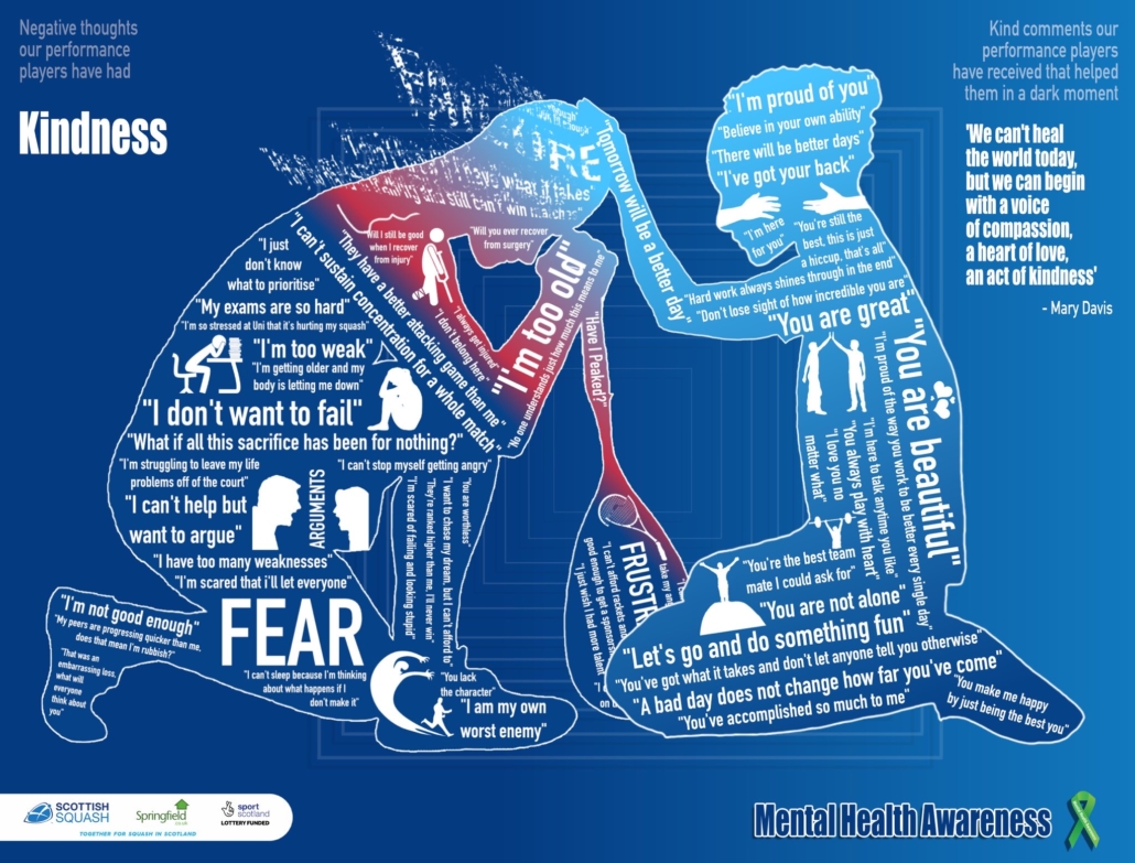 Starlet Anna Champions Healthy Mindset During Mental Health Awareness Week Scottish Squash